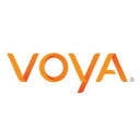 VOYA FINANCIAL, INC. Share Price